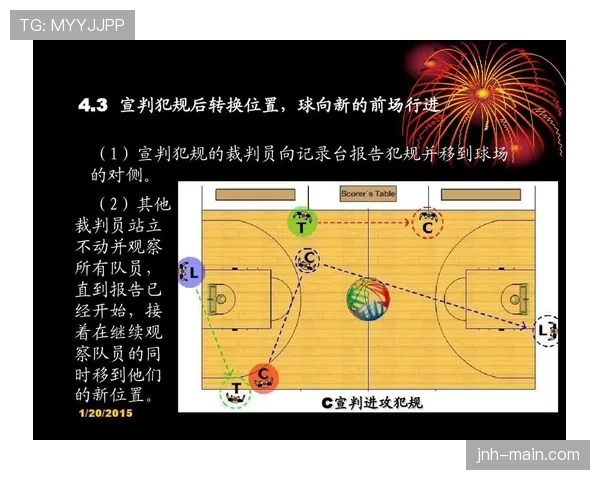 详解篮球着地空间规则的定义及裁判判罚的具体执行标准