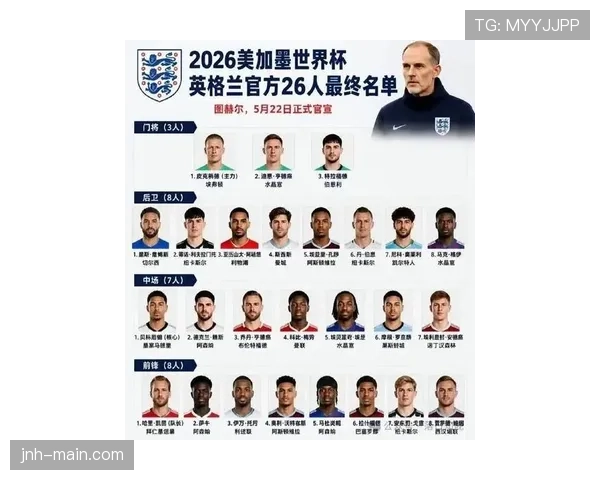 2026世界杯英格兰队阵容预测：凯恩领衔三狮军团能否突破欧洲杯亚军魔咒