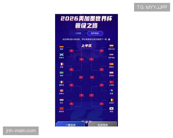 卡塔尔2026世界杯阵容预测：归化球员与青训新星能否再造亚洲奇迹